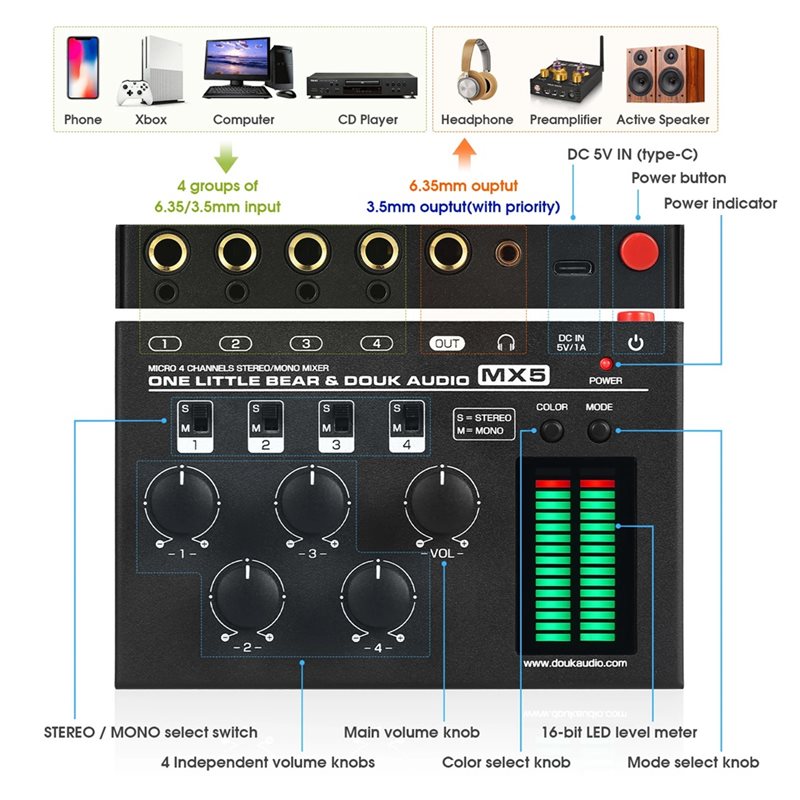 B67C untuk Douk Audio MX5 Mixe - Audio Mixer 4 Channel ulasan dan harga