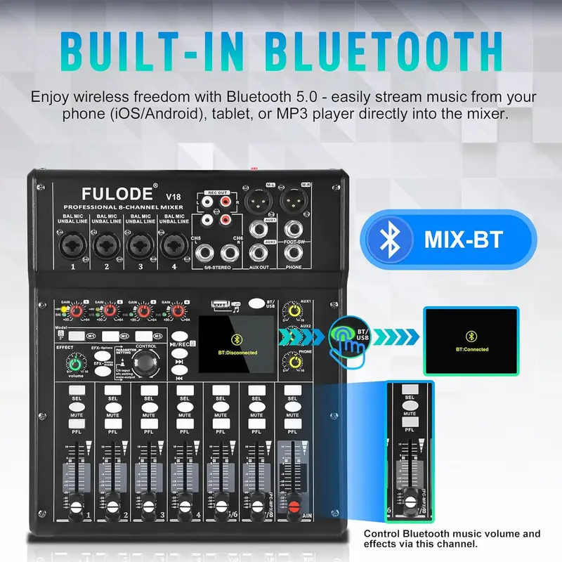 Fuluode 4/8-Channel Mixing Con - Audio Mixer 4 Channel ulasan dan harga
