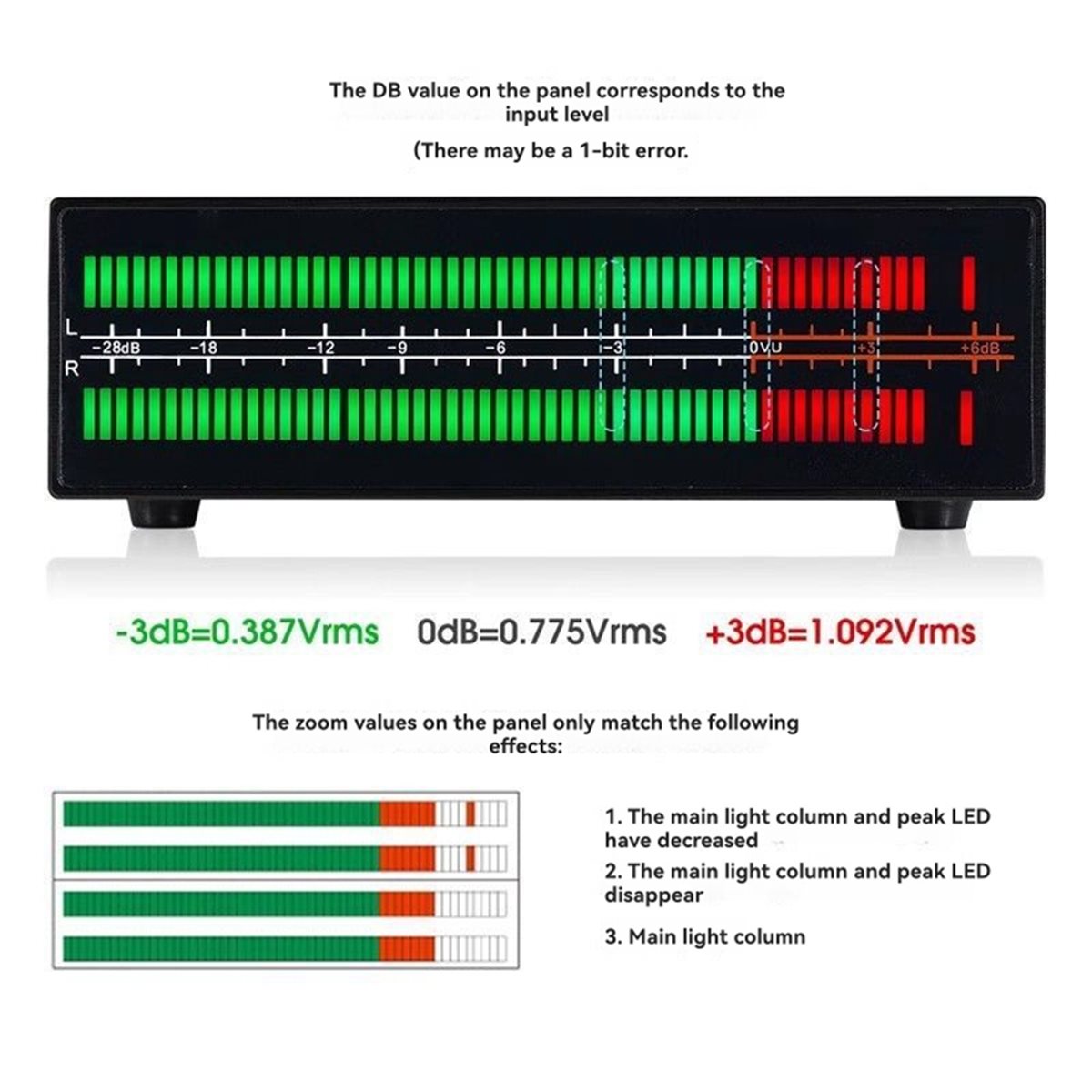 A40I VU56-PRO Penganalisis Spe - Music Audio Pro ulasan dan harga