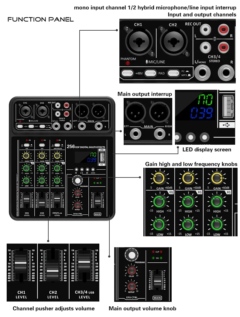 Mixer Antarmuka Audio dengan B - Audio Mixer 4 Channel ulasan dan harga