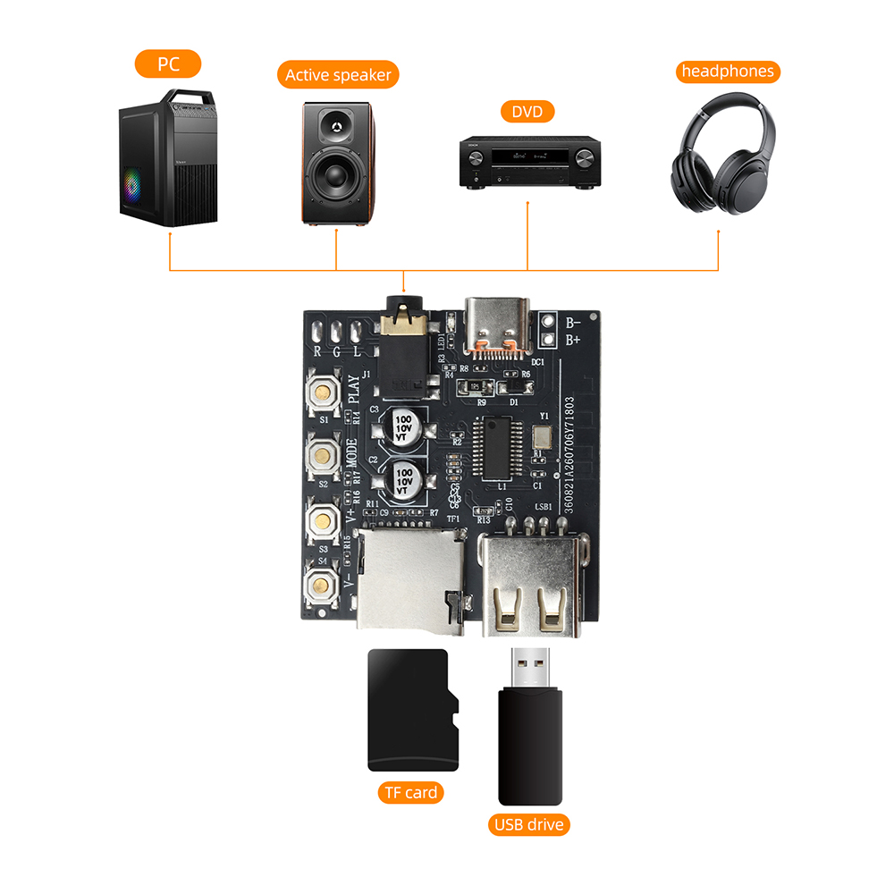 Papan Dekoding Audio Bluetooth - Audio Music Free Online ulasan dan harga